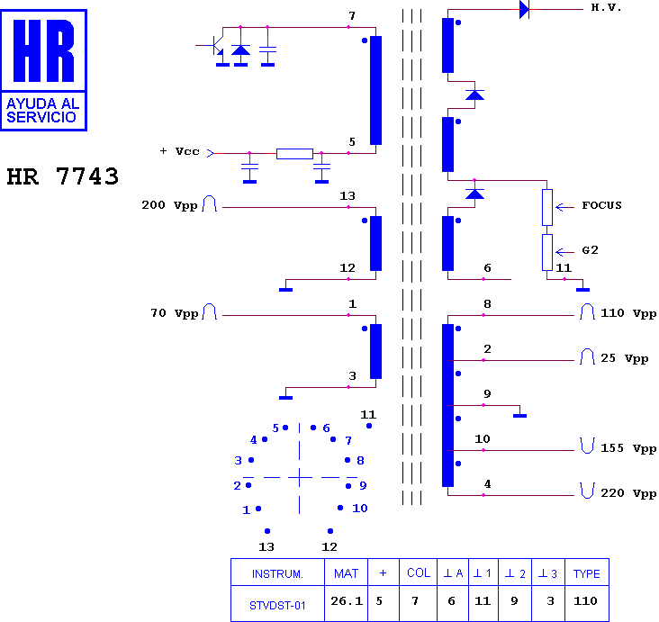Schematic diagram for HR 7743