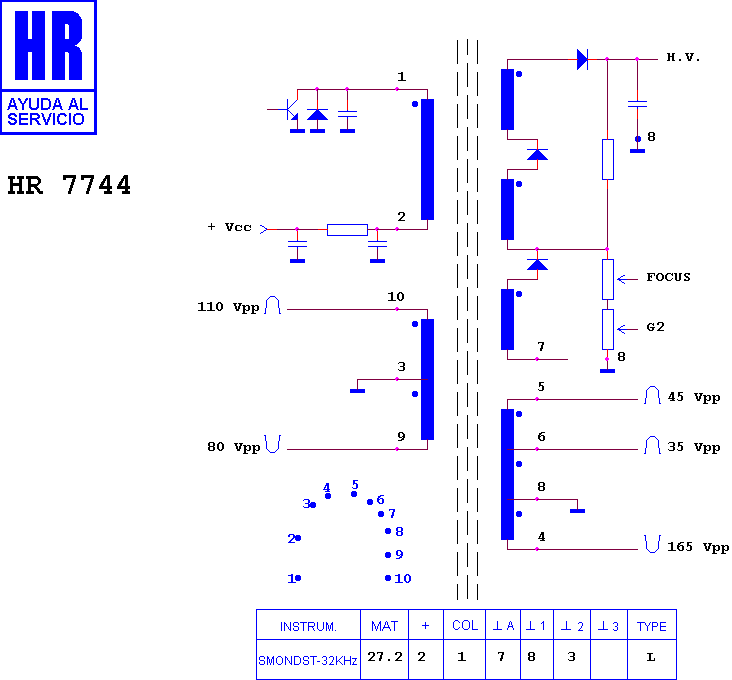 Schematic diagram for HR 7744