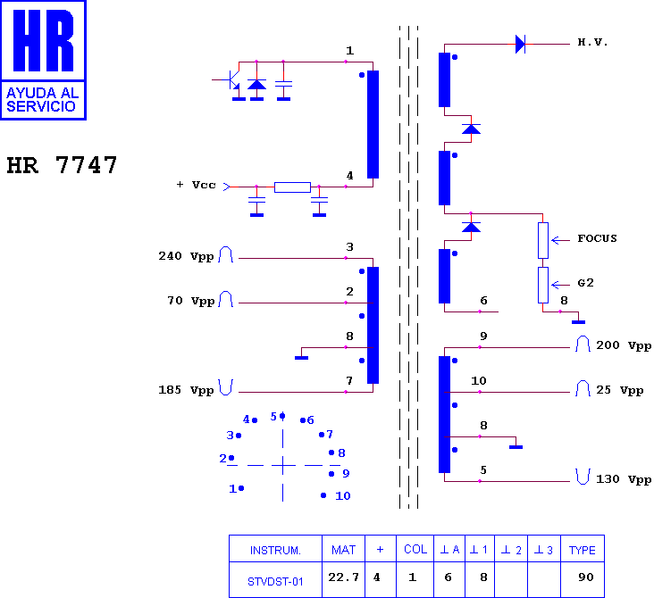 Schematic diagram for HR 7747