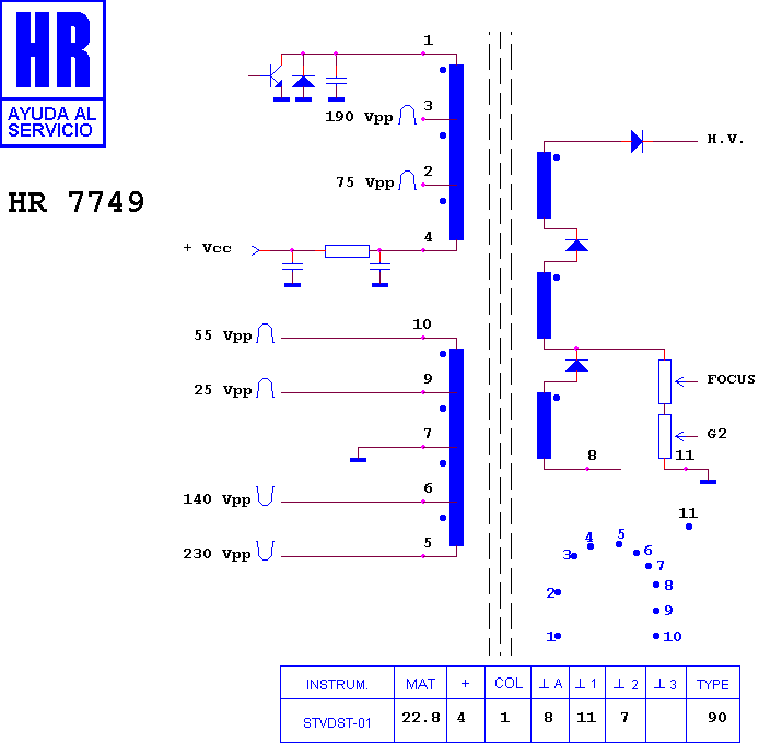 Schematic diagram for HR 7749