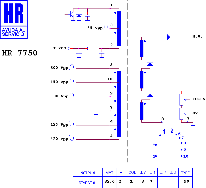 Schematic diagram for HR 7750