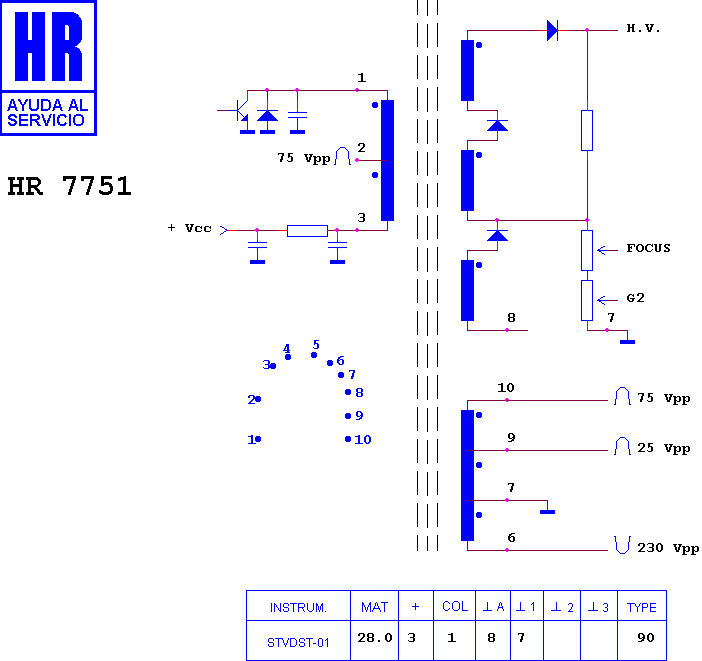 Schematic diagram for HR 7751