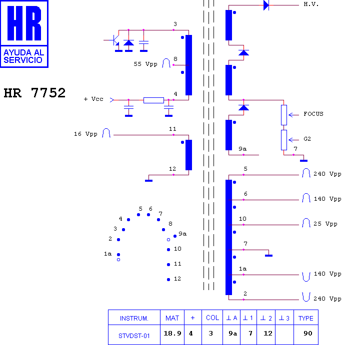 Schematic diagram for HR 7752