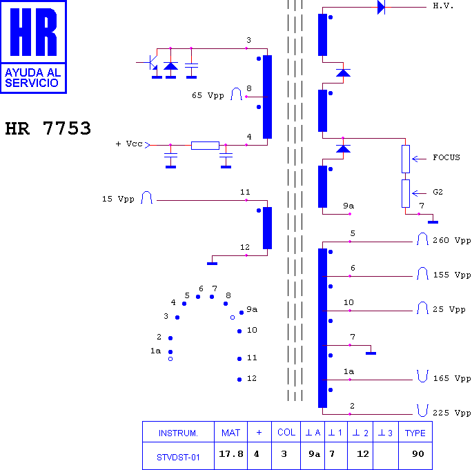 Schematic diagram for HR 7753