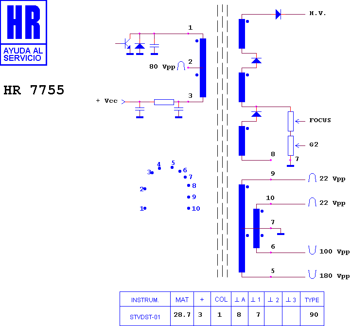 Schematic diagram for HR 7755