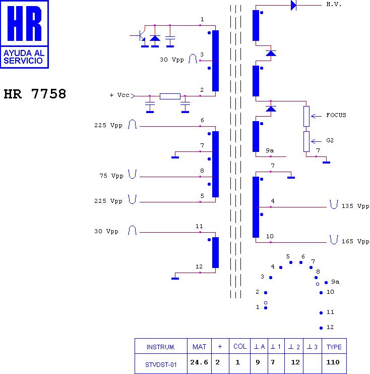 Schematic diagram for HR 7758