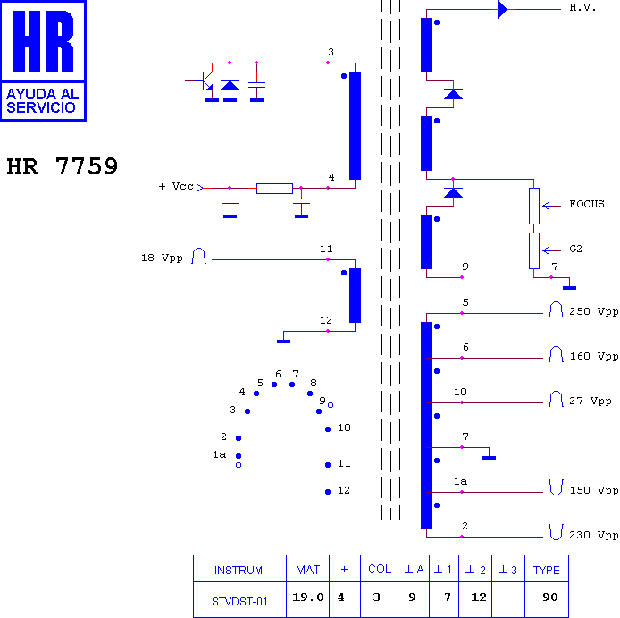 Schematic diagram for HR 7759
