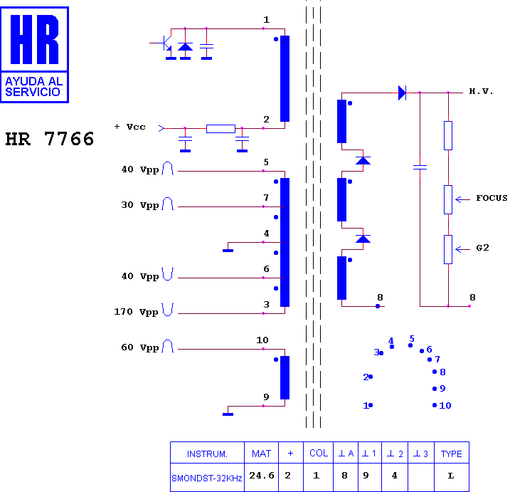 Schematic diagram for HR 7766