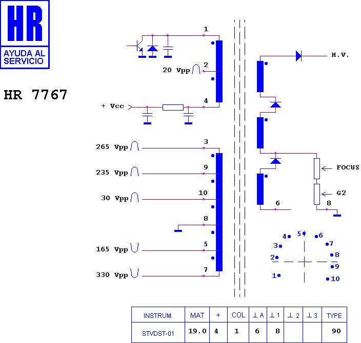 Schematic diagram for HR 7767