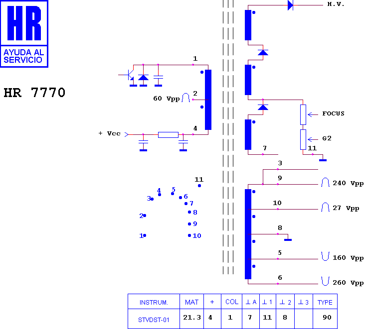 Schematic diagram for HR 7770