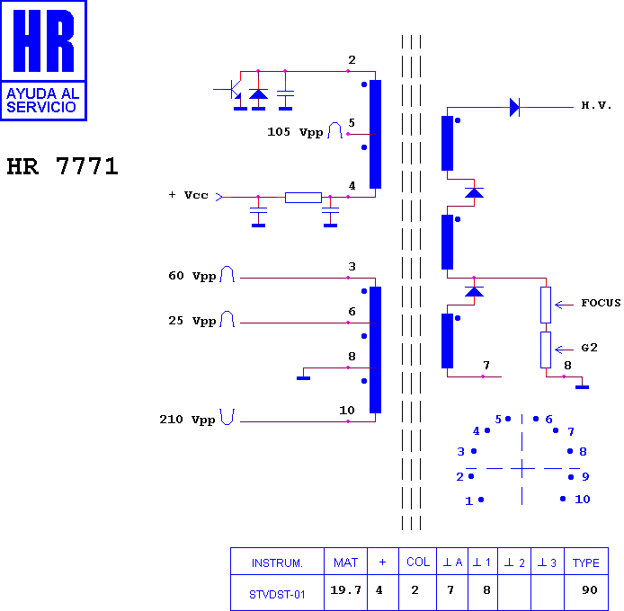 Schematic diagram for HR 7771
