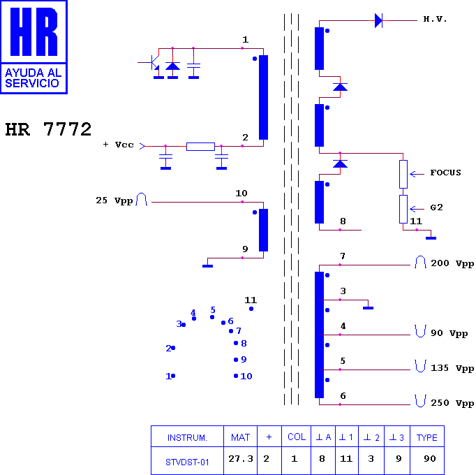 Schematic diagram for HR 7772