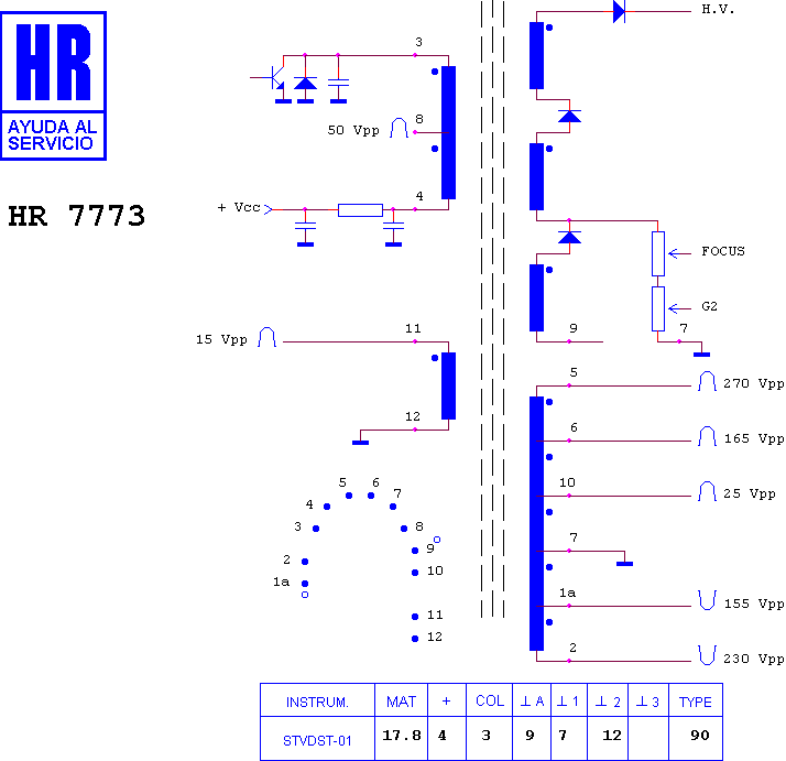 Schematic diagram for HR 7773