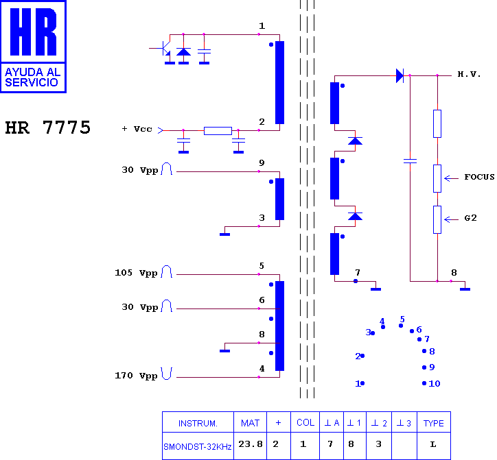 Schematic diagram for HR 7775