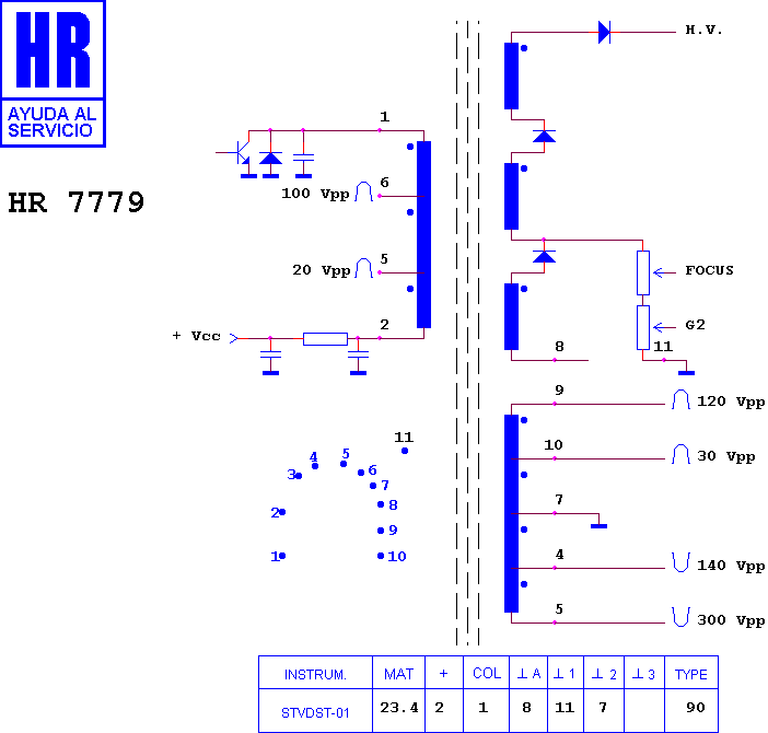 Schematic diagram for HR 7779