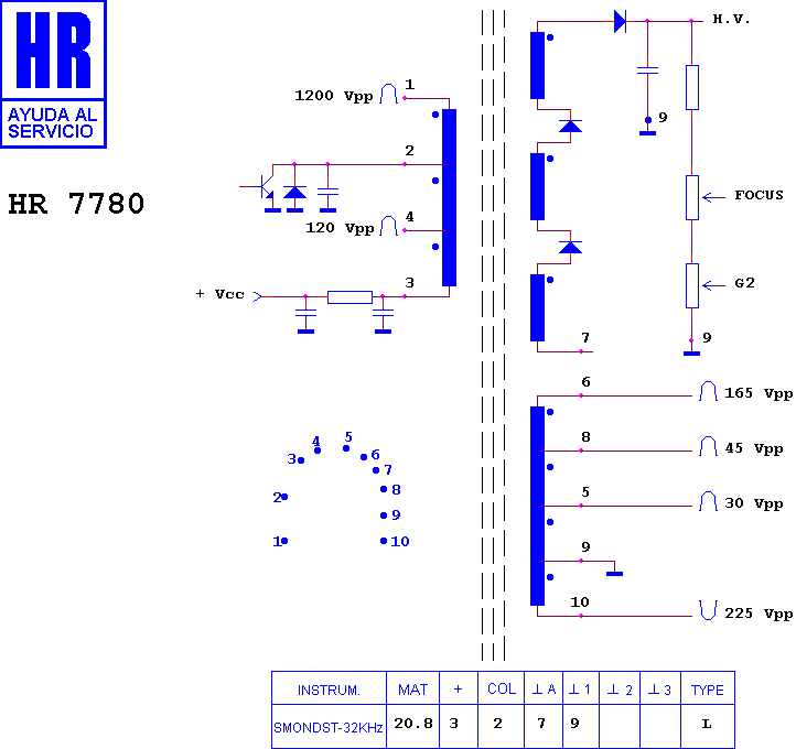 Schematic diagram for HR 7780