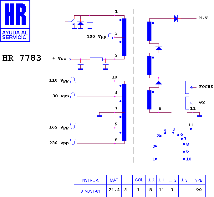 Schematic diagram for HR 7783