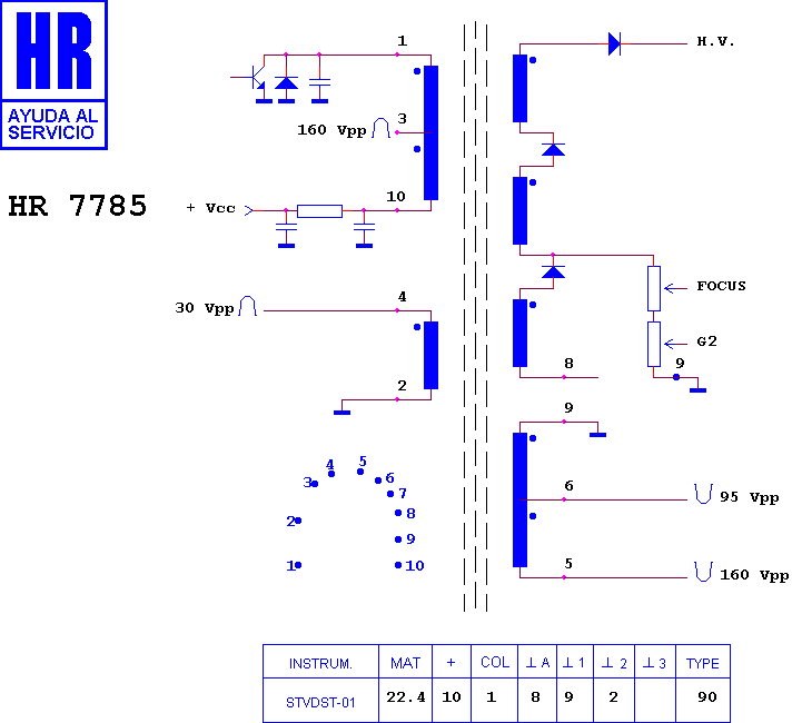 Schematic diagram for HR 7785