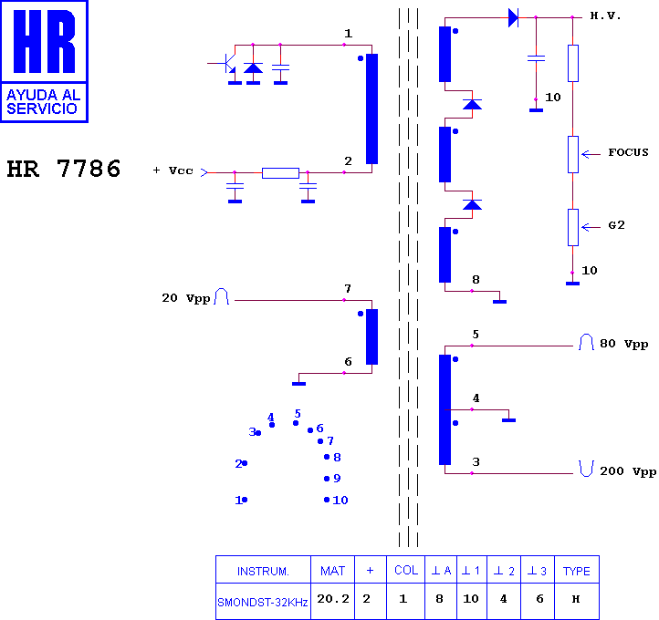 Schematic diagram for HR 7786