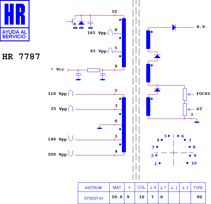 Schematic diagram for HR 7787