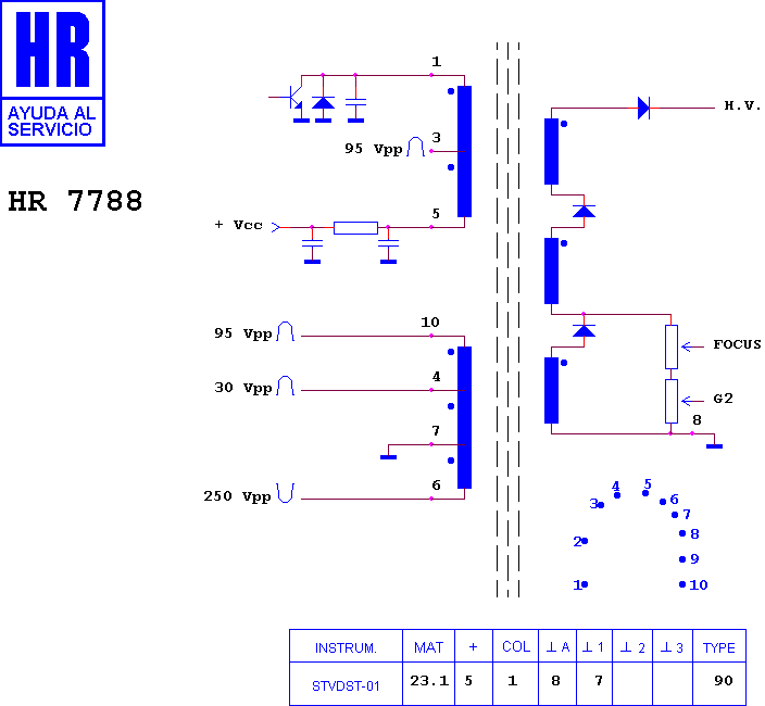 Schematic diagram for HR 7788