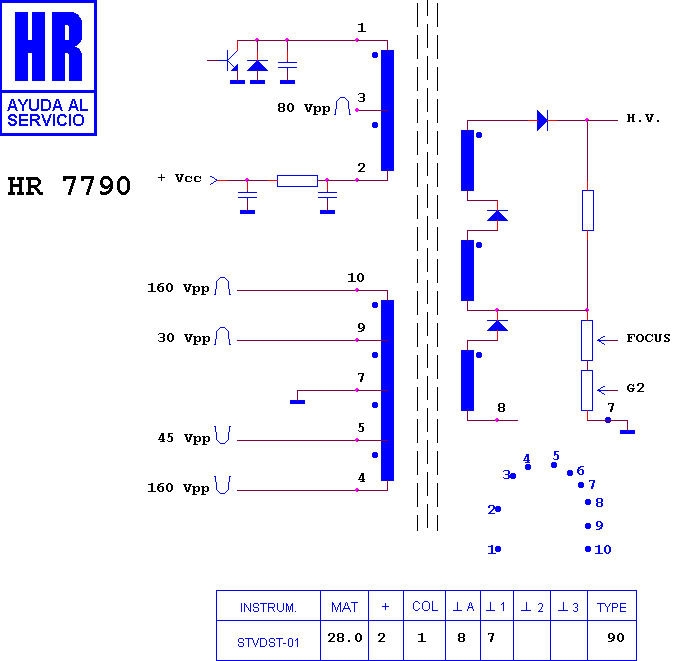 Schematic diagram for HR 7790