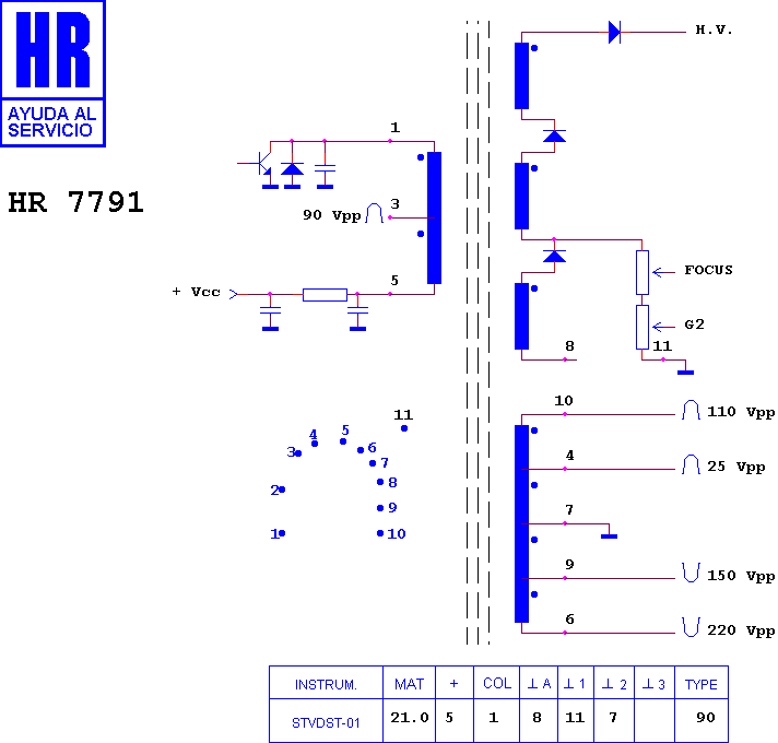 Schematic diagram for HR 7791
