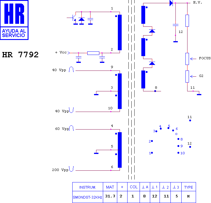 Schematic diagram for HR 7792