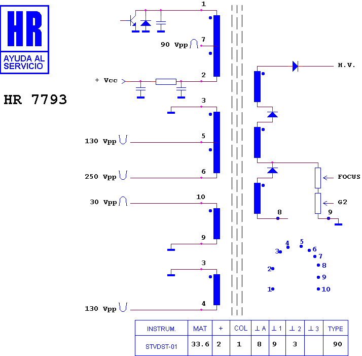 Schematic diagram for HR 7793