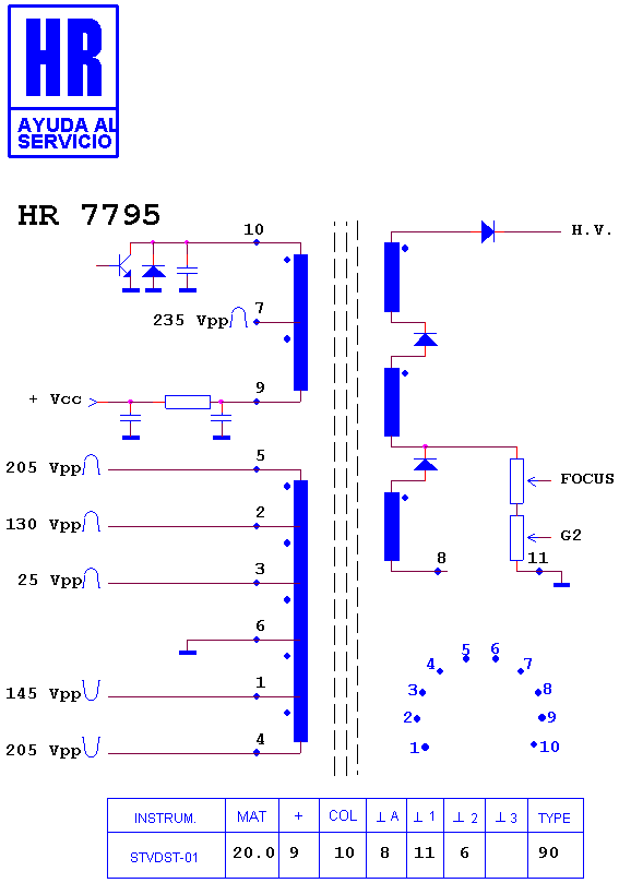 Schematic diagram for HR 7795