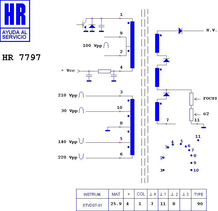 Schematic diagram for HR 7797