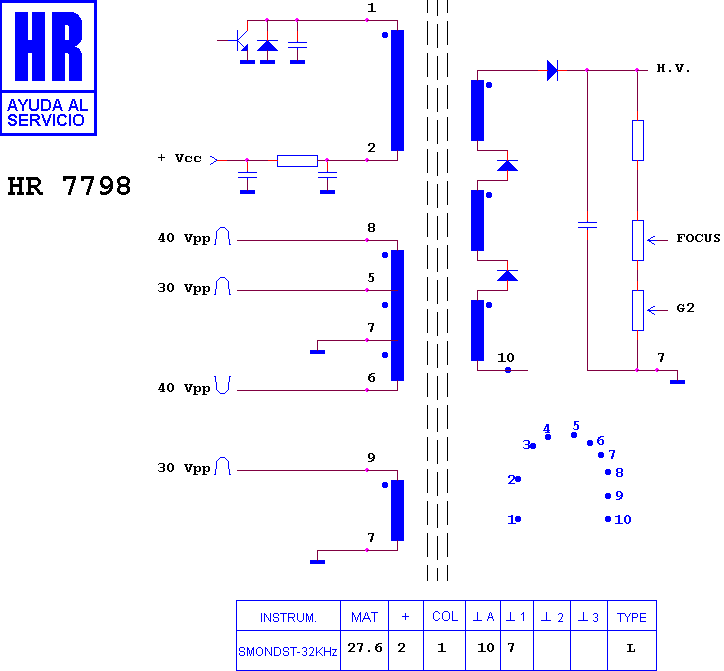 Schematic diagram for HR 7798