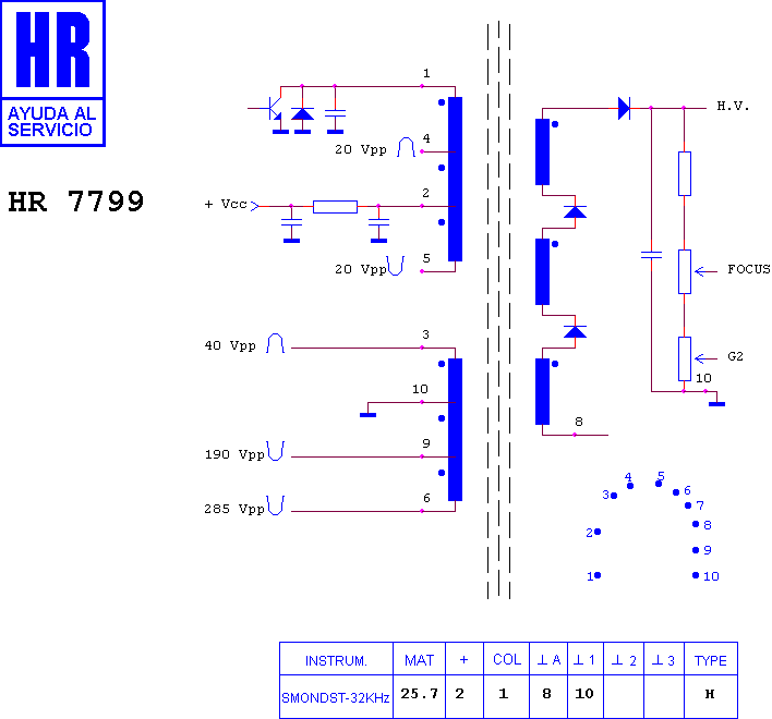 Schematic diagram for HR 7799