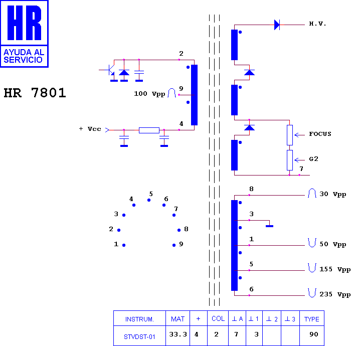 Schematic diagram for HR 7801