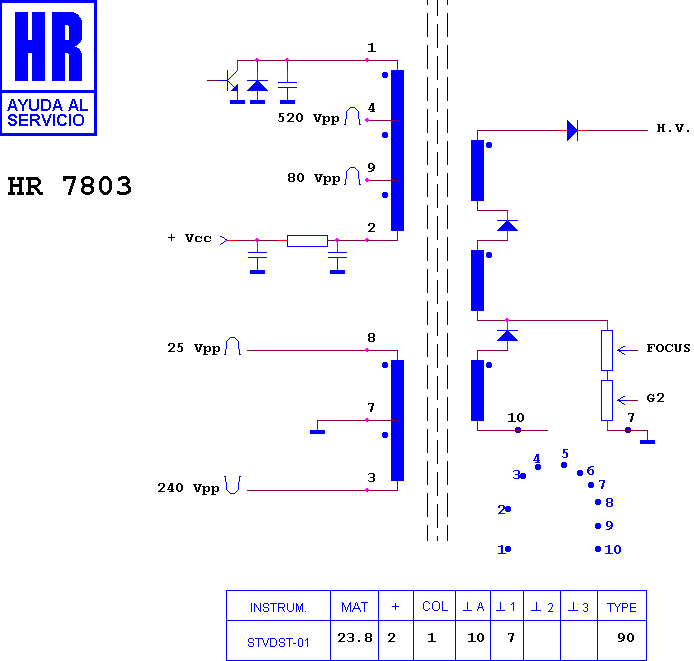 Schematic diagram for HR 7803