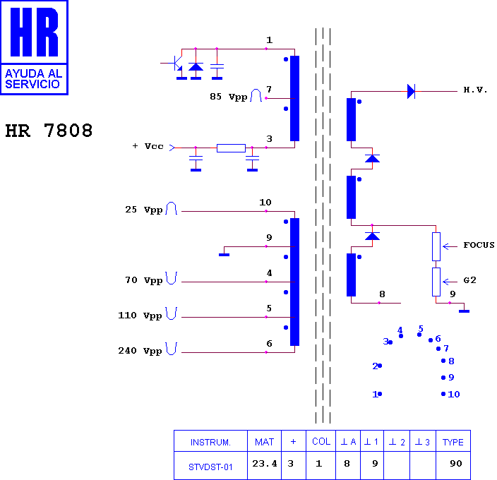 Schematic diagram for HR 7808
