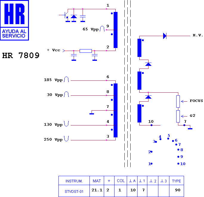 Schematic diagram for HR 7809