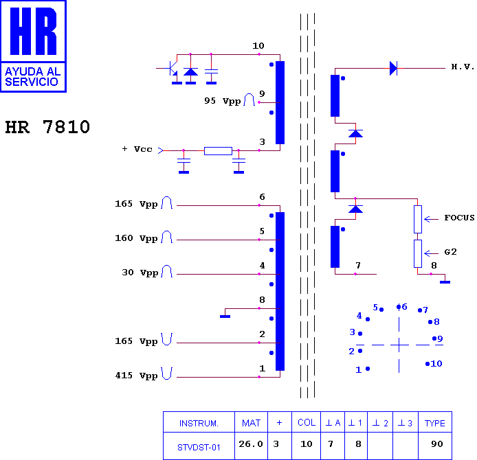 Schematic diagram for HR 7810