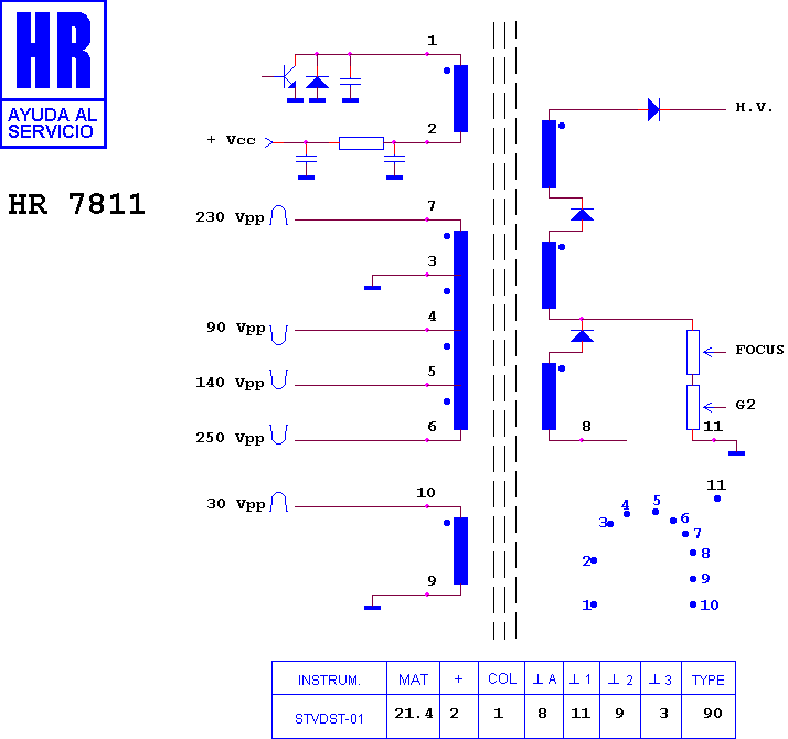 Schematic diagram for HR 7811