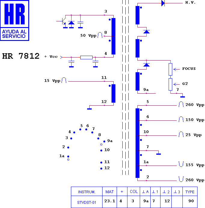 Schematic diagram for HR 7812