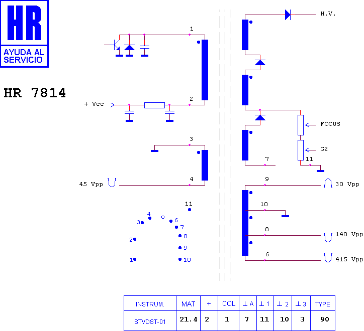 Schematic diagram for HR 7814