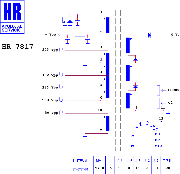 Schematic diagram for HR 7817