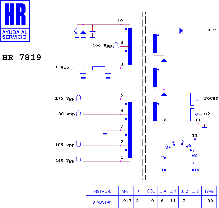 Schematic diagram for HR 7819