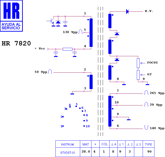 Schematic diagram for HR 7820