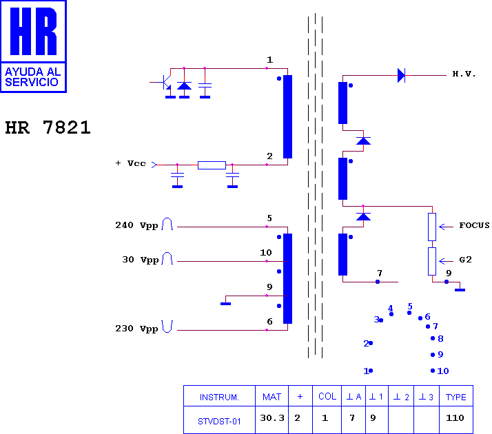 Schematic diagram for HR 7821