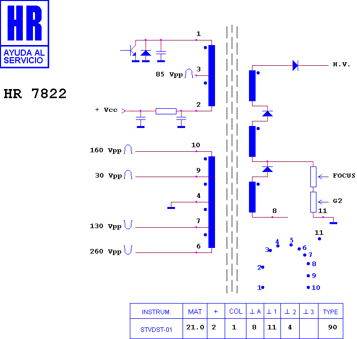 Schematic diagram for HR 7822