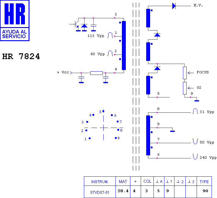 Schematic diagram for HR 7824