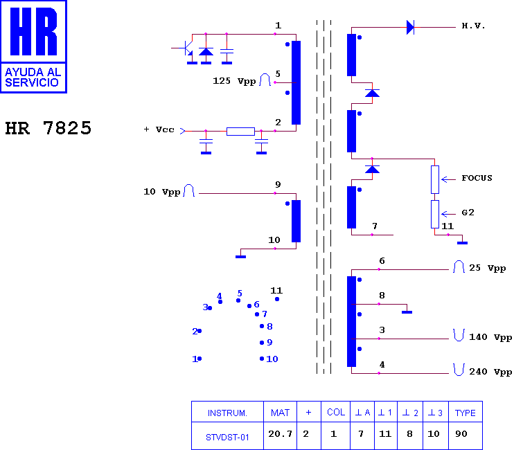 Schematic diagram for HR 7825