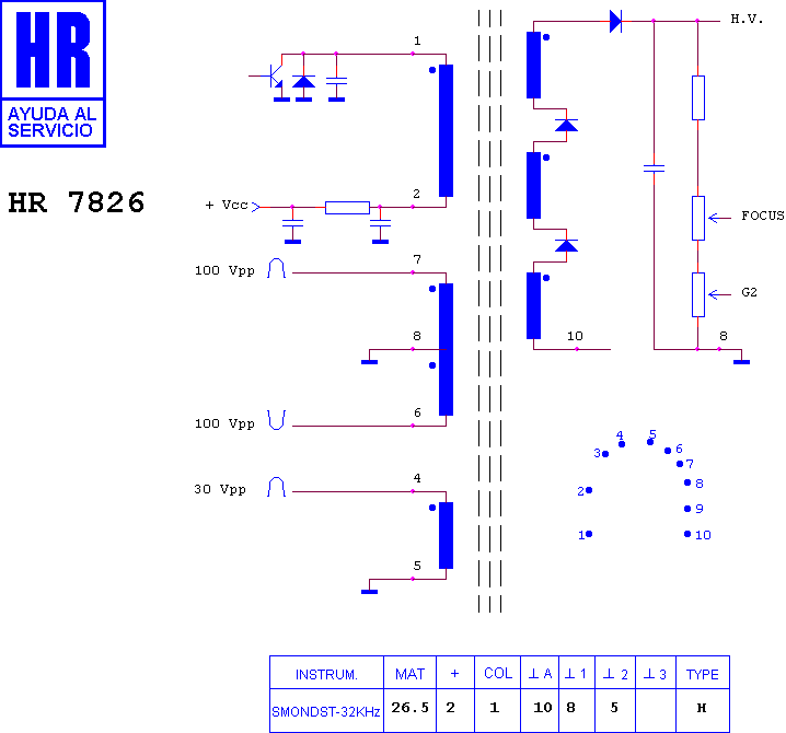 Schematic diagram for HR 7826
