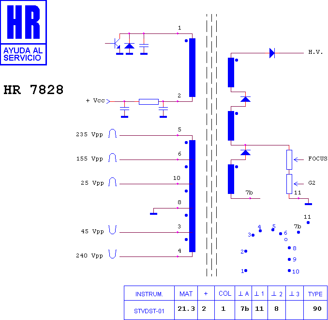 Schematic diagram for HR 7828